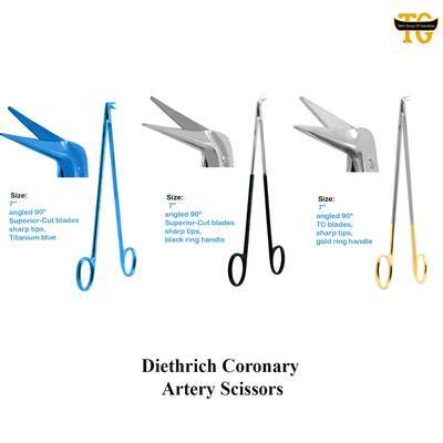 Diethrich Scissors, surgical instruments, TGI's own catalog photograph