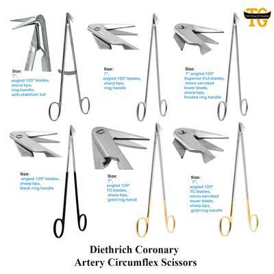Diethrich Scissors, surgical instruments, TGI's own catalog photograph
