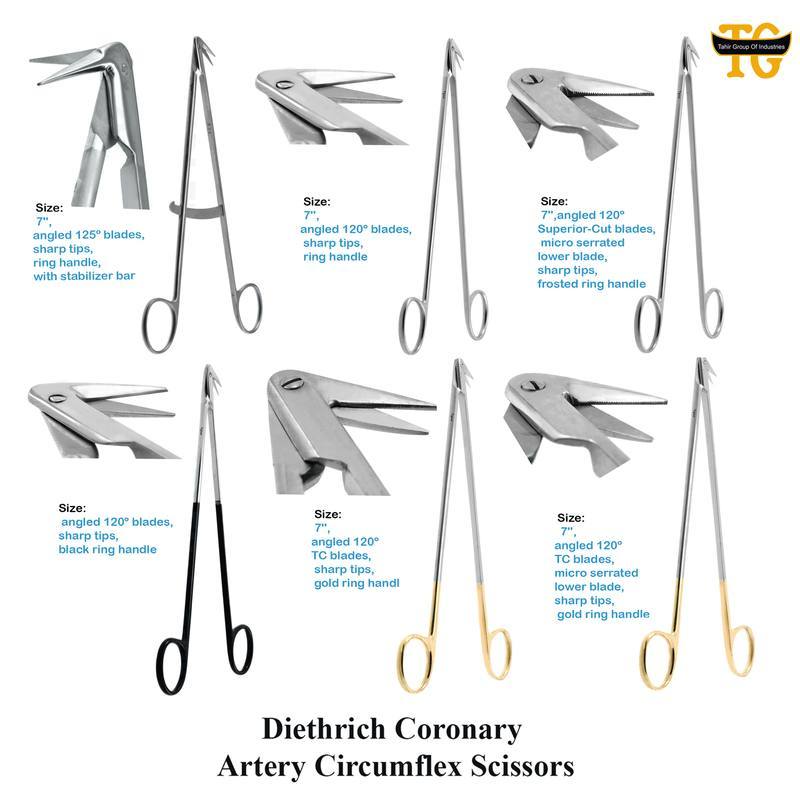 Diethrich Scissors, surgical instruments, TGI's own catalog photograph