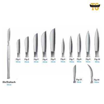 Diffenbach, surgical instruments, TGI's own catalog photograph