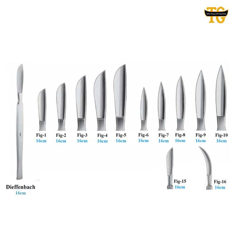 Diffenbach, surgical instruments, TGI's own catalog photograph