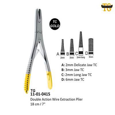 Double Action Wire Plier, orthopedic instruments, TGI's own catalog photograph