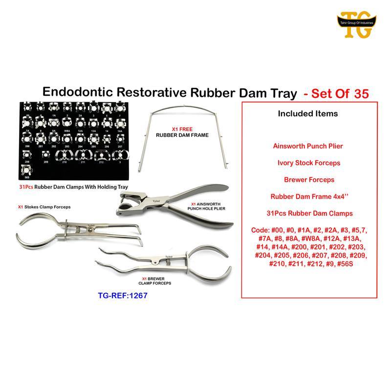 Endodontic Rubber Dam Kit, dental instruments, TGI's own catalog photograph