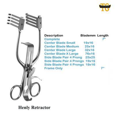Henly Retractor, TGI's own catalogue photograph