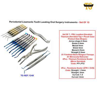 Luxating Oral Surgery Kit, dental instruments, TGI's own catalog photograph