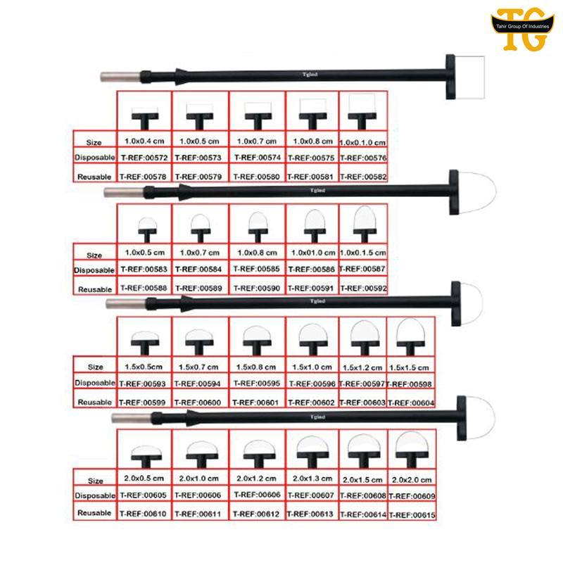 Reusable Loop Electrode, electrosurgical instruments, TGI's own catalog photograph